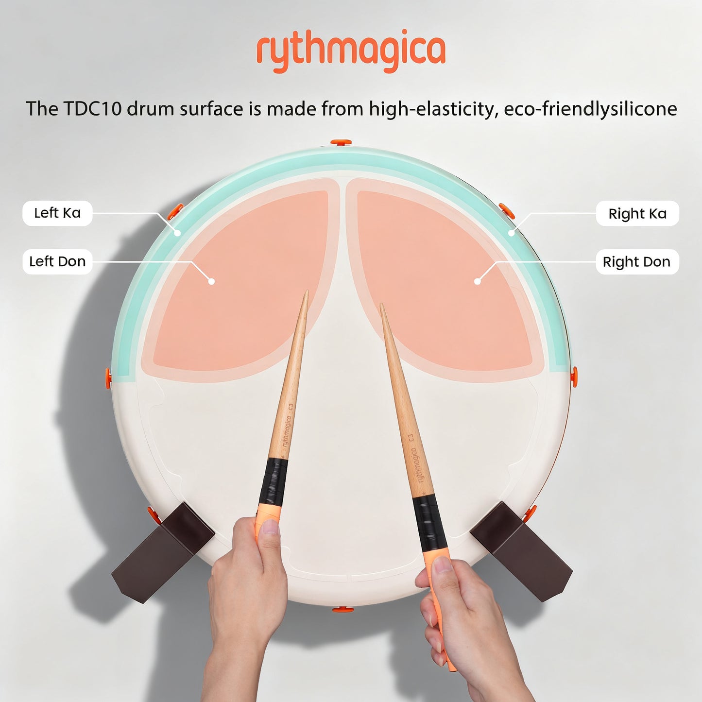 Pro Taiko Drum Controller TDC10